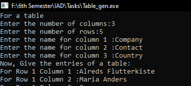Code Execution Screenshot
